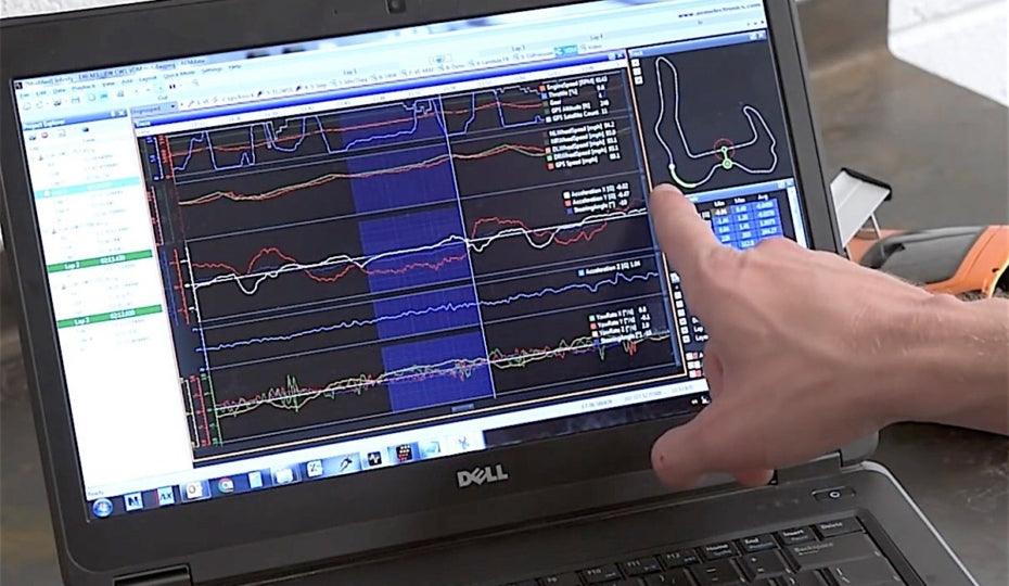 Telemetry tools for FuelTech - Stone Motorsport